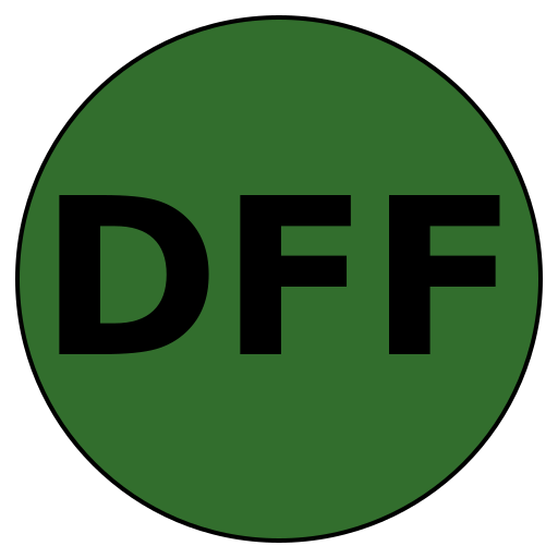 Dynamic Fusion Fitness